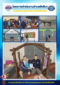 ชุดชุมชนสัมพันธ์ สภ.แม่แตง เตรียมชุมชนยั่งยืน (ศึกษาสภาพชุมชน)